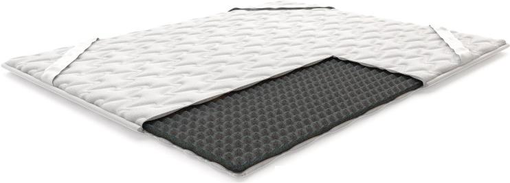 Наматрасник Nuvola Punto Lux Nero с массажным эффектом 80*200, Punto Lux Nero с массажным эффектом 80*200
Наматрасник Nuvola Punto Lux Nero с массажным эффектом 80*200, Punto Lux Nero с массажным эффектом 80*200