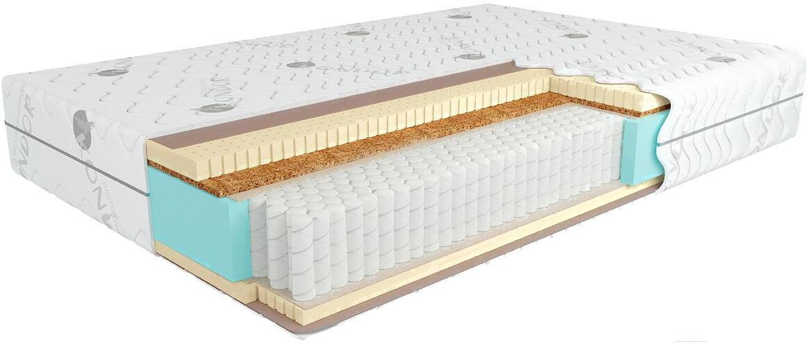 Матрас Kondor Bora-2 Multi 100х190х21.06, Матрас Kondor Bora-2 Multi 100х190 трикотаж
Матрас Kondor Bora-2 Multi 100х190х21.06, Матрас Kondor Bora-2 Multi 100х190 трикотаж