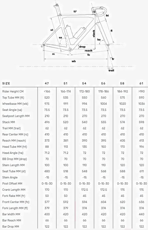 Велосипед BMC Timemachine 01 Road Two Dura Ace Di2 2020 / 302034 56 синий/красный/карбон, Timemachine 01 Road Two Dura Ace Di2 2020 / 302034 56
Велосипед BMC Timemachine 01 Road Two Dura Ace Di2 2020 / 302034 56 синий/красный/карбон, Timemachine 01 Road Two Dura Ace Di2 2020 / 302034 56