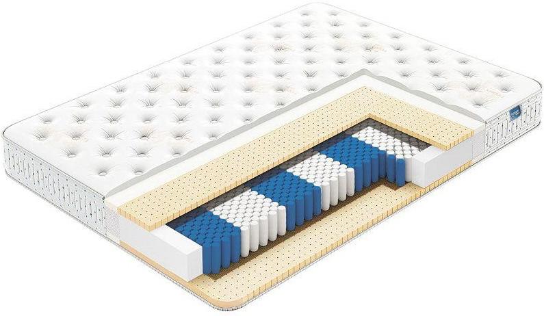 Матрас Vegas Ultra Royal Dream 120х200 трикотаж, Ultra Royal Dream 120х200 трикотаж
Матрас Vegas Ultra Royal Dream 120х200 трикотаж, Ultra Royal Dream 120х200 трикотаж