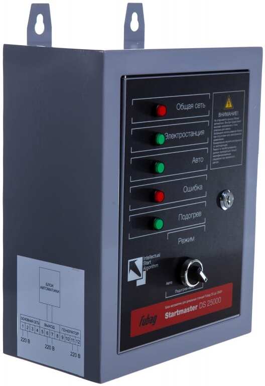 Блок автоматики для генератора Fubag Startmaster DS 25000 (838218), Блок автоматики Fubag Startmaster DS25000 838218
Блок автоматики для генератора Fubag Startmaster DS 25000 (838218), Блок автоматики Fubag Startmaster DS25000 838218