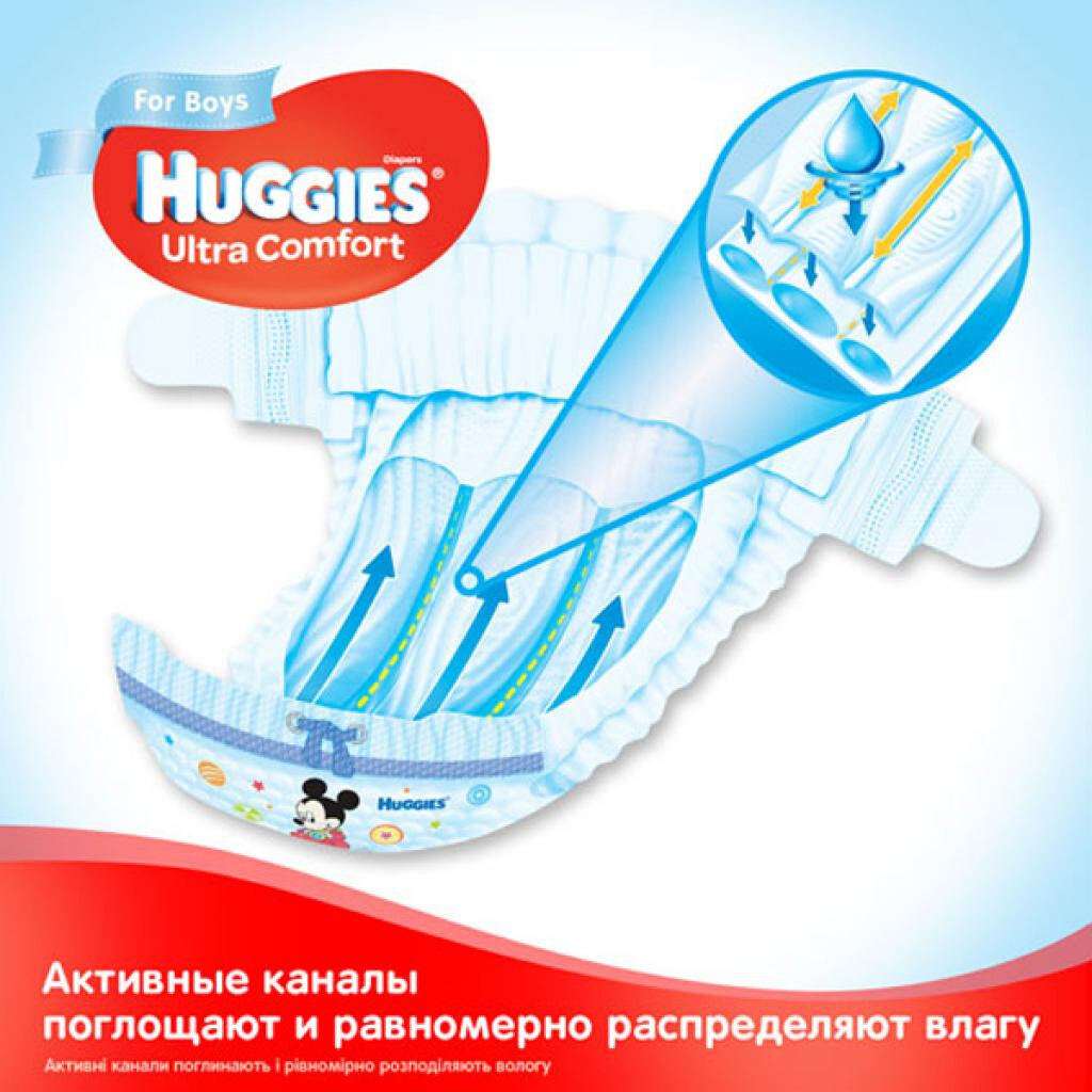 Подгузники Huggies Ultra Comfort Giga 3 Boy (94шт), Детские подгузники Huggies Ultra Comfort Giga 3 Boy (94шт)
Подгузники Huggies Ultra Comfort Giga 3 Boy (94шт), Детские подгузники Huggies Ultra Comfort Giga 3 Boy (94шт)