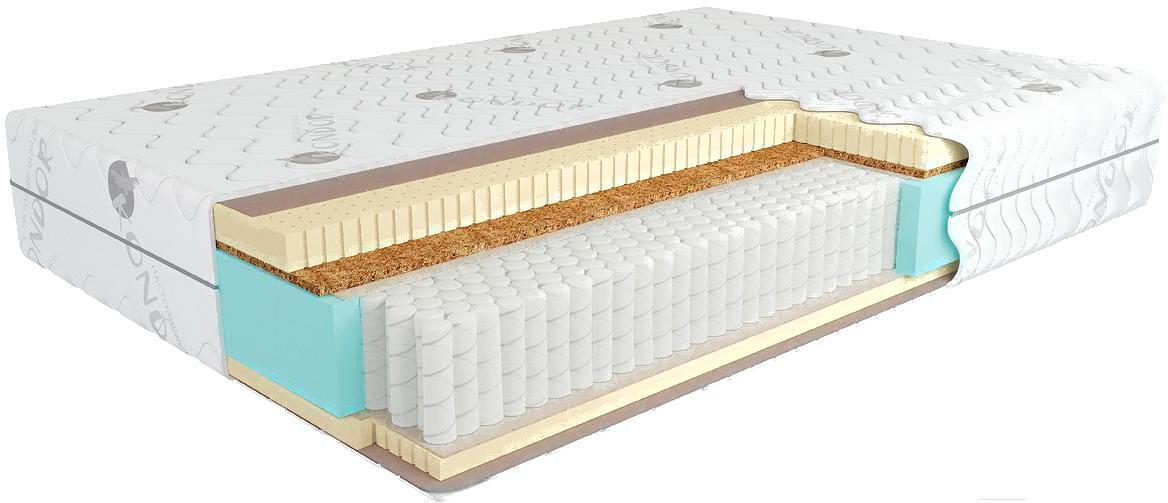 Матрас Kondor Bora-3 Multi 180х210х22.51, Матрас Kondor Bora-3 Multi 180х210 жаккард
Матрас Kondor Bora-3 Multi 180х210х22.51, Матрас Kondor Bora-3 Multi 180х210 жаккард