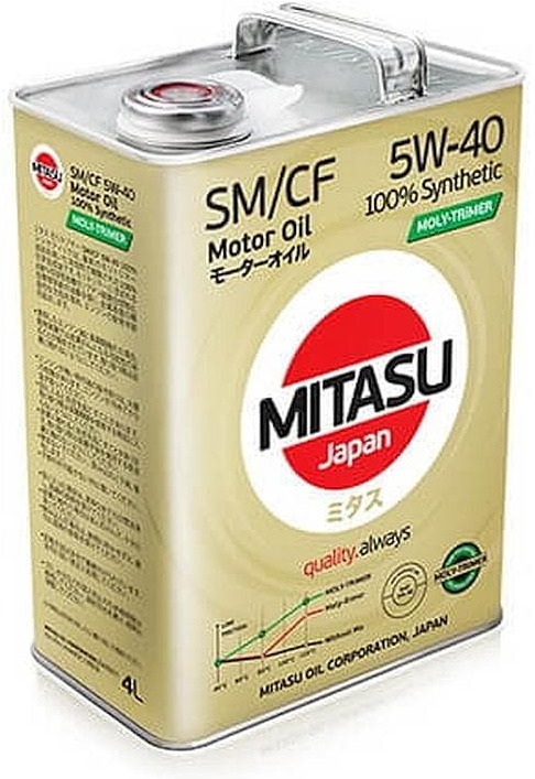 Моторное масло Mitasu Platinum 5W40 / MJ-112-4 (4л), Моторное масло Mitasu Moly-Trimer SM 5W40 4л MJ-M12-4
Моторное масло Mitasu Platinum 5W40 / MJ-112-4 (4л), Моторное масло Mitasu Moly-Trimer SM 5W40 4л MJ-M12-4