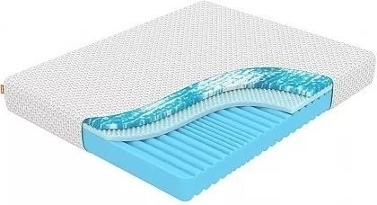 Матрас Ormatek Ocean Support 80x190-200, Матрас Орматек Ocean Support 80x190-200
Матрас Ormatek Ocean Support 80x190-200, Матрас Орматек Ocean Support 80x190-200