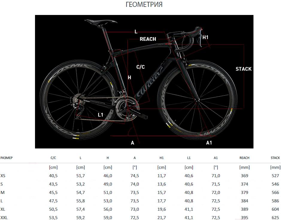 Велосипед Wilier 110NDR Disc Ultegra RS11/ B902U1 L черный, 110NDR Disc Ultegra RS11/ B902U1 L
Велосипед Wilier 110NDR Disc Ultegra RS11/ B902U1 L черный, 110NDR Disc Ultegra RS11/ B902U1 L