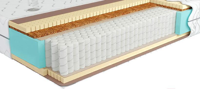 Матрас Kondor Bora Multi 90х190х20.51, Матрас Kondor Bora Multi 90х190 жаккард
Матрас Kondor Bora Multi 90х190х20.51, Матрас Kondor Bora Multi 90х190 жаккард