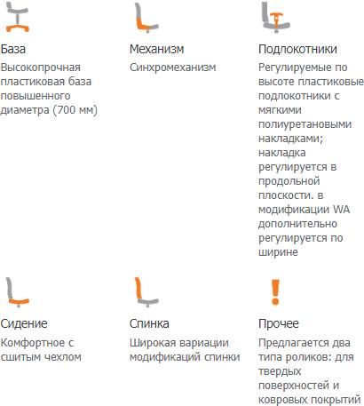Офисное кресло Nowy Styl Navigo R Window White ES PL71 (LS-32), Navigo R Window White ES PL71 (LS-32)
Офисное кресло Nowy Styl Navigo R Window White ES PL71 (LS-32), Navigo R Window White ES PL71 (LS-32)
