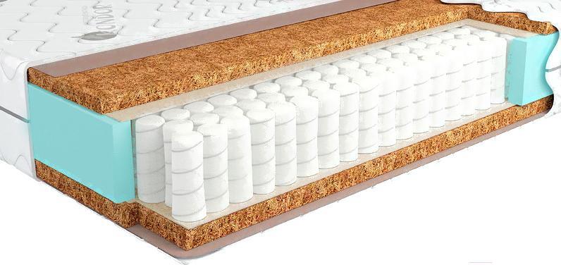 Матрас Kondor Solid-2 Hard 85x190x20.06, Матрас Kondor Solid-2 Hard 85х190 трикотаж
Матрас Kondor Solid-2 Hard 85x190x20.06, Матрас Kondor Solid-2 Hard 85х190 трикотаж
