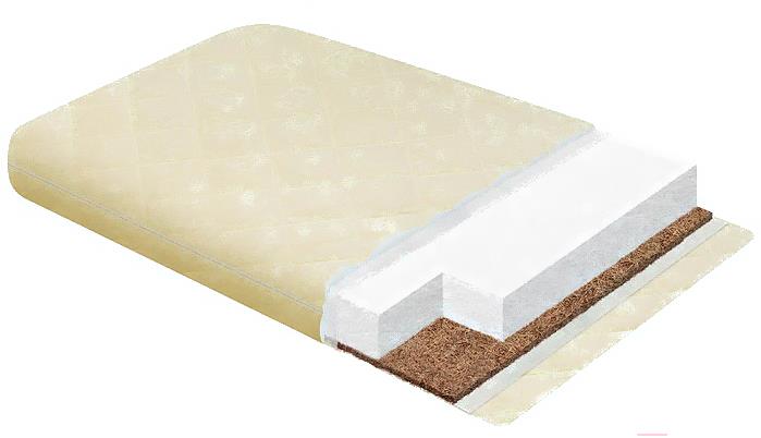 Детский матрас Альма-Няня Super Junior 60x120 стеганая микрофибра, Super Junior 60x120 стеганая микрофибра
Детский матрас Альма-Няня Super Junior 60x120 стеганая микрофибра, Super Junior 60x120 стеганая микрофибра