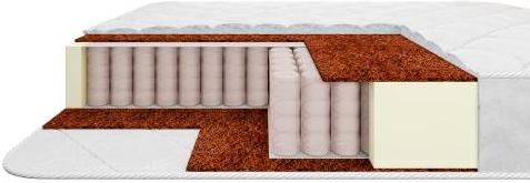 Матрас ARMOS Kids Natural Поликоттон 110 мм 60 x 140 см, Kids Natural Поликоттон 110 мм 60 x 140 см
Матрас ARMOS Kids Natural Поликоттон 110 мм 60 x 140 см, Kids Natural Поликоттон 110 мм 60 x 140 см
