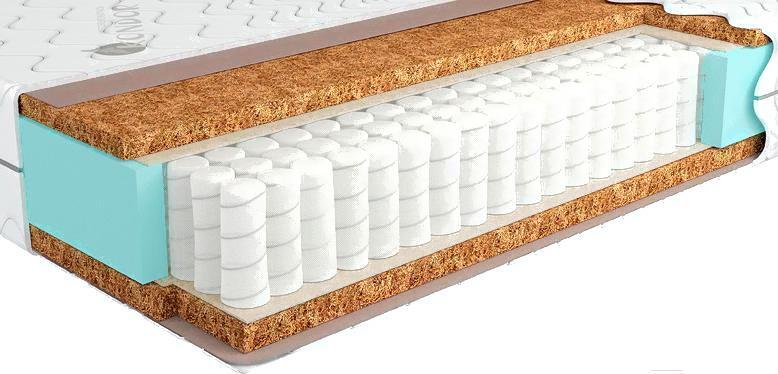 Матрас Kondor Solid-2 Medio 90x190x20, Матрас Kondor Solid-2 Medio 90х190 жаккард
Матрас Kondor Solid-2 Medio 90x190x20, Матрас Kondor Solid-2 Medio 90х190 жаккард
