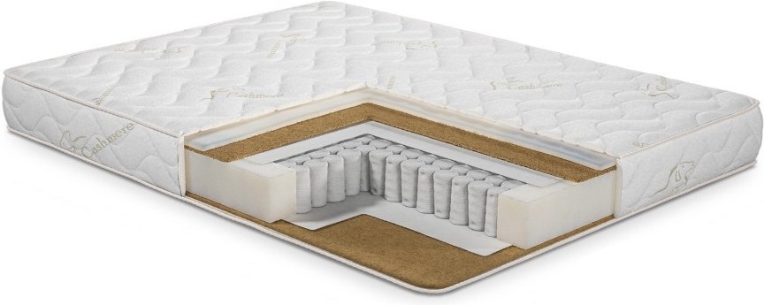 Матрас Moon Trade Optimum Relax 455 140 x 200, Матрас Moon Trade Optimum Relax 455 140 x 200 М001225
Матрас Moon Trade Optimum Relax 455 140 x 200, Матрас Moon Trade Optimum Relax 455 140 x 200 М001225