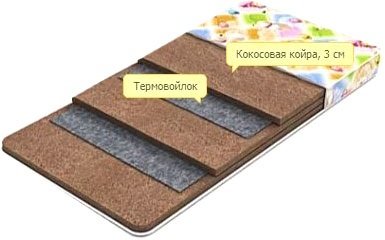 Матрас Ormatek Kids Classic Big Print 90x180-200, Матрас Орматек Kids Classic Big Print 90x180-200
Матрас Ormatek Kids Classic Big Print 90x180-200, Матрас Орматек Kids Classic Big Print 90x180-200