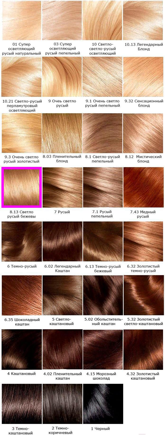 Краска для волос L'Oreal Крем-краска Color Excellence 8.13 светло-русый бежевый, Color Excellence 8.13
Краска для волос L'Oreal Крем-краска Color Excellence 8.13 светло-русый бежевый, Color Excellence 8.13