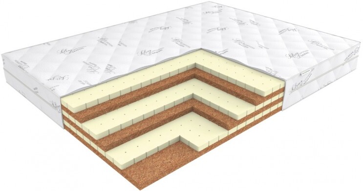 

Матрас EOS Элит Тип 8а 160x200 трикотаж