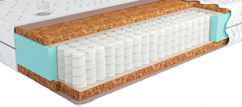 

Матрас Kondor Solid-2 Mini 85x190x18, Матрас Kondor Solid-2 Mini 85х190 жаккард