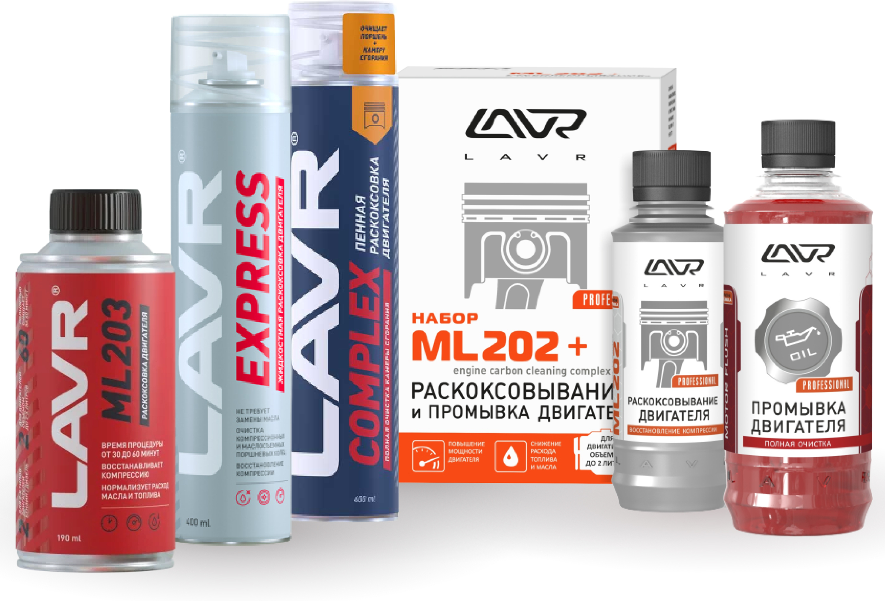 

Набор для раскоксовки двигателя Lavr Ln9066