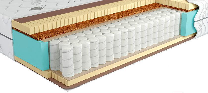 

Матрас Kondor Bora-2 Hard 150х195х21.06, Матрас Kondor Bora-2 Hard 150х195 трикотаж
