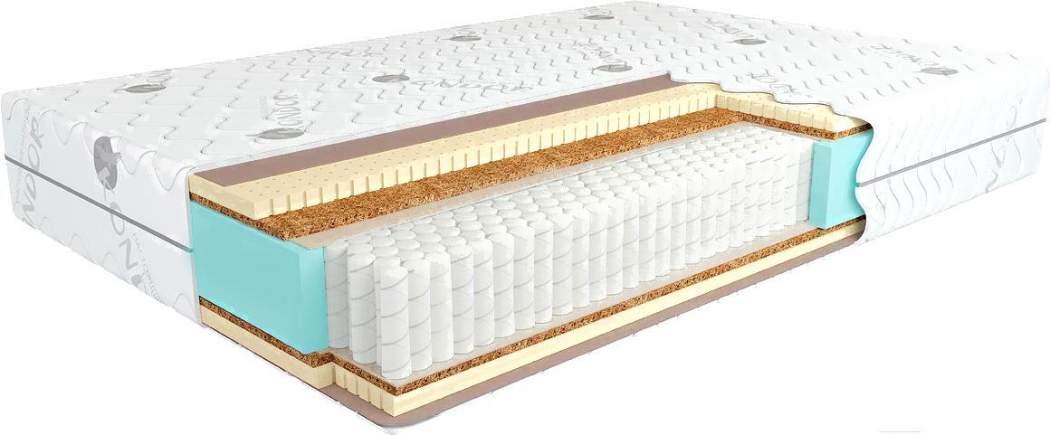

Матрас Kondor Sidney Multi 200х200х21.51, Матрас Kondor Sidney Multi 200х200 жаккард