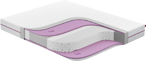 

Матрас Moon Trade 200 x 200 [М002091], Матрас Moon Trade Moon SPA 883 Standart S 200x200 М002091