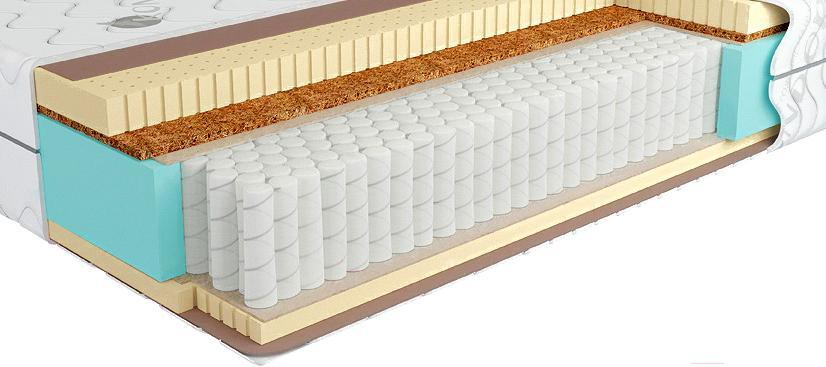 

Матрас Kondor Bora-3 Multi 180х210х22.06, Матрас Kondor Bora-3 Multi 180х210 трикотаж