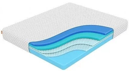 

Матрас Ormatek Ocean Max 160x190-200, Матрас Орматек Ocean Max 160x190-200