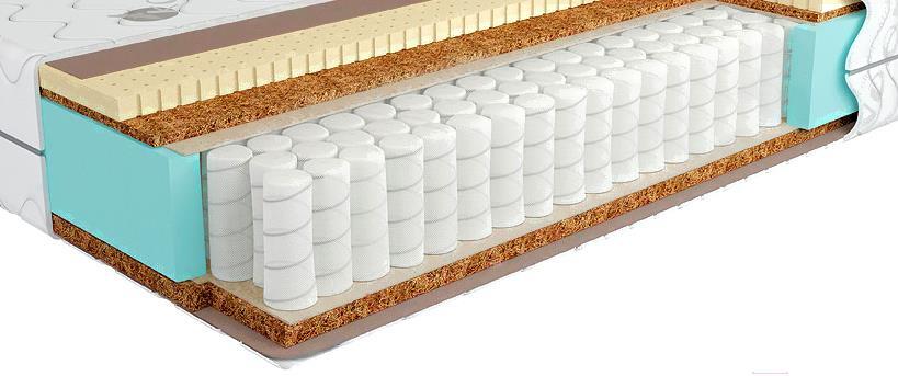 

Матрас Kondor Jamaika Hard 180х200х20.51, Матрас Kondor Jamaika Hard 180х200 жаккард