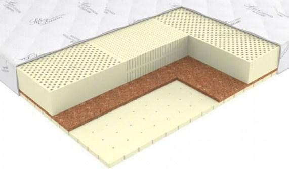 

Матрас EOS Элит 18c 120x200 трикотаж