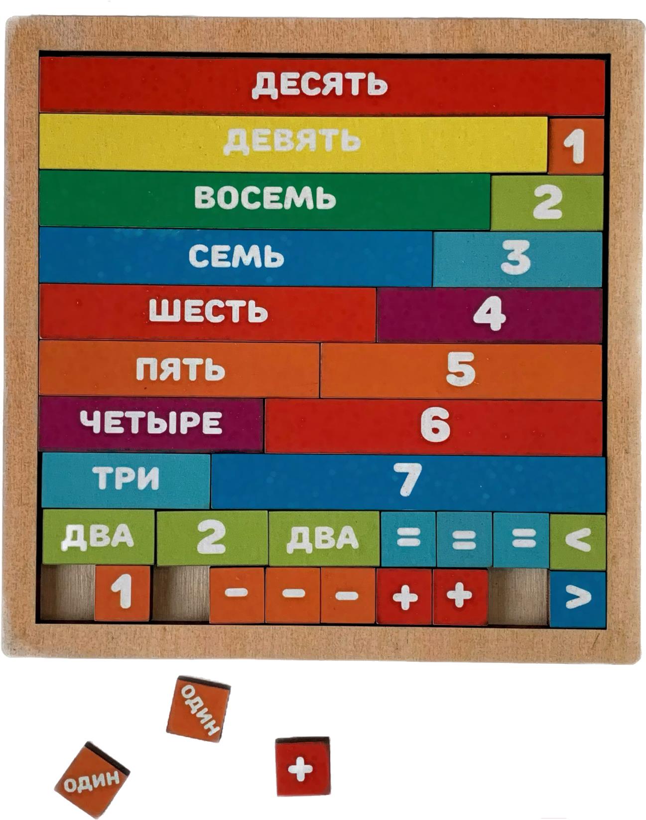 

Игрушка Paremo Математическая лесенка, Математическая лесенка