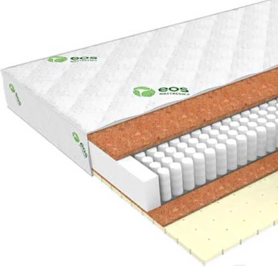 

Матрас EOS Идеал 9 200x200 премиум Aloe Vera, Идеал 9 200x200 премиум Aloe Vera