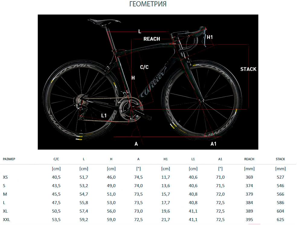 

Велосипед Wilier 110NDR Disc Ultegra Di2 Cosmic Elite / E906DUDI2RED M красный, 110NDR Disc Ultegra Di2 Cosmic Elite / E906DUDI2RED M