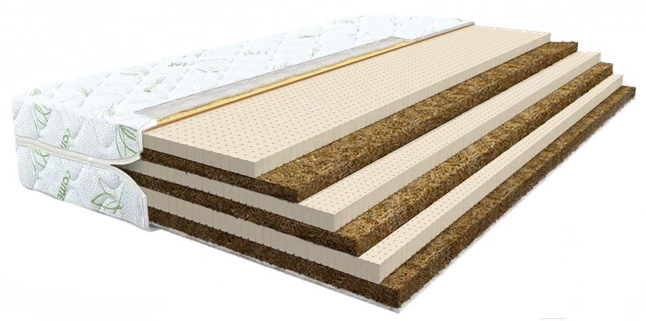 

Матрас Территория сна Concept 05 80x200, Concept 05 80x200