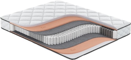 

Матрас Moon Trade 160 x 190 [М001736], Матрас Moon Trade Moon Beauty 843 Standart S 160x190 М001736