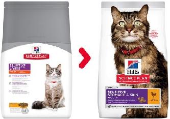 

Корм для кошек Hill's Science Plan Adult 1+ Sensitive Stomach Skin 1.5кг, Science Plan Adult 1+ Sensitive Stomach Skin 1.5кг