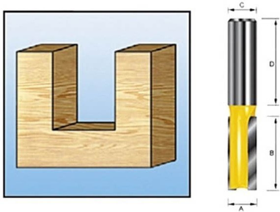 

Фреза Makita пазовая 3x8мм [D-67664], Фреза Makita пазовая 3x8мм D-67664