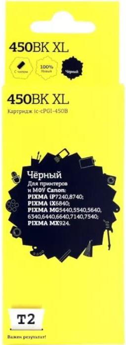 

Картридж T2 IC-CPGI-450B, IC-CPGI-450B