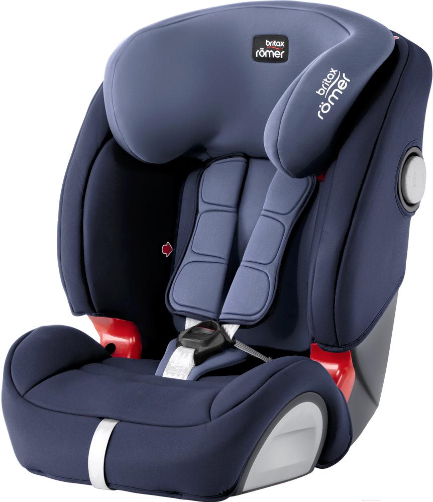 Britax Evolva 1 2 3 Купить