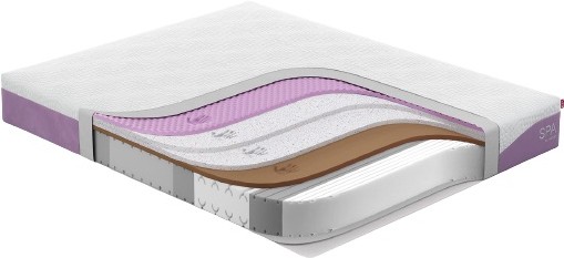 

Матрас Moon Trade 180 x 190 [М002290], Матрас Moon Trade Moon SPA 888 Prestige M 180x190 М002290