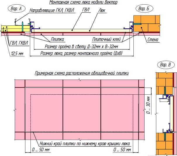 

Люк под плитку Левша Вектор 40x25