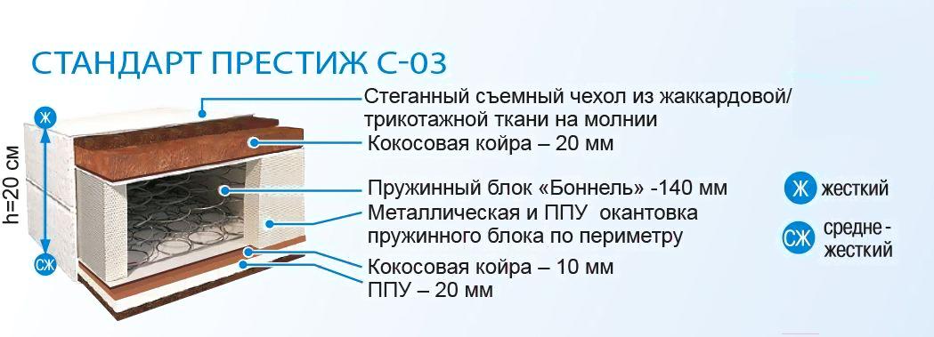 

Матрас BelSon Стандарт Престиж 80x190, Стандарт Престиж 80x190