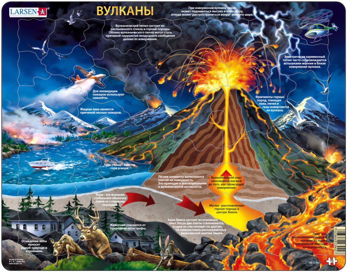 

Пазл Larsen Вулканы [NB2], Вулканы