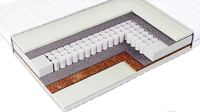 

Матрас Фабрика сна Топ-6 100x190, Топ-6 100x190