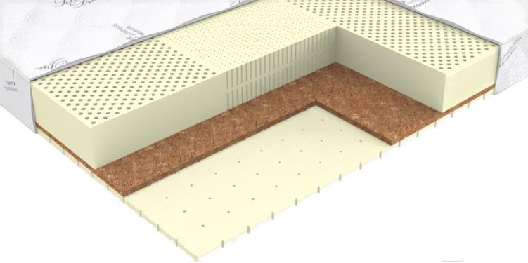 

Матрас EOS Элит 18с 110x200 жаккард