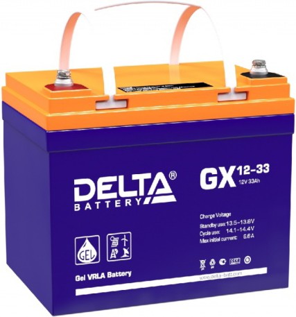 

Аккумулятор для ИБП Delta GX 12-33