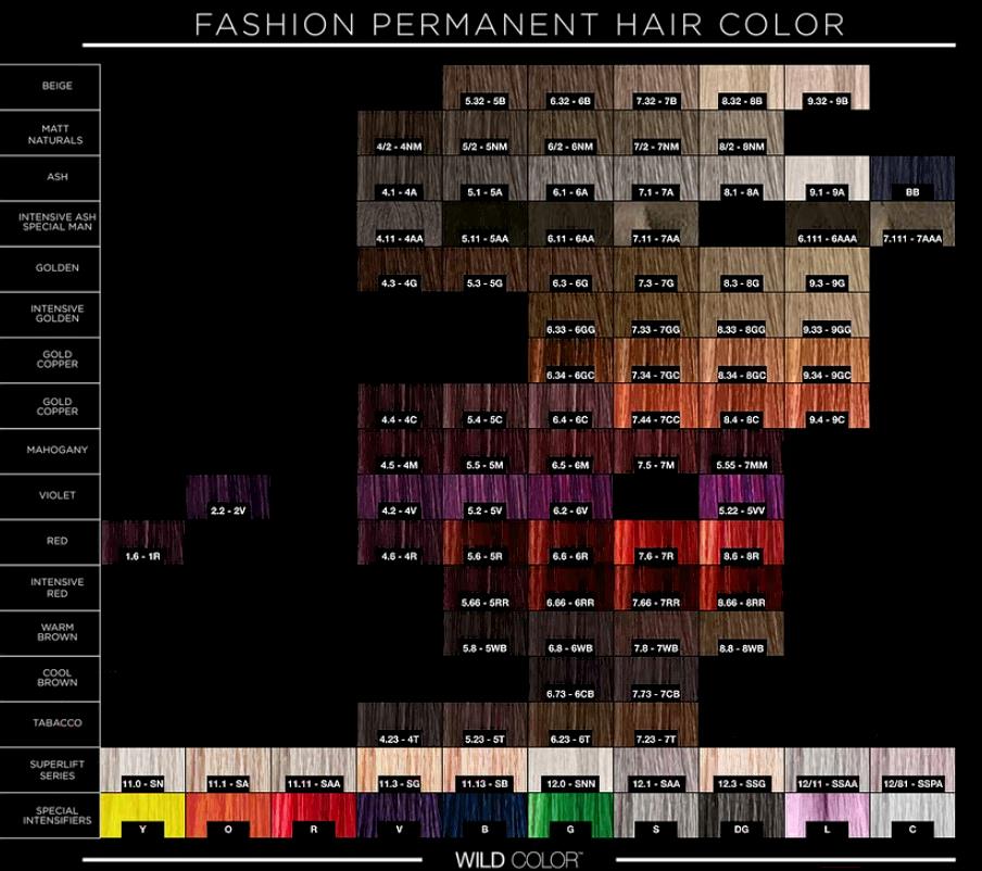 

Краска для волос Wild Color Крем-краска 9.34 9GC (180мл), Крем-краска 9.34 9GC (180мл)