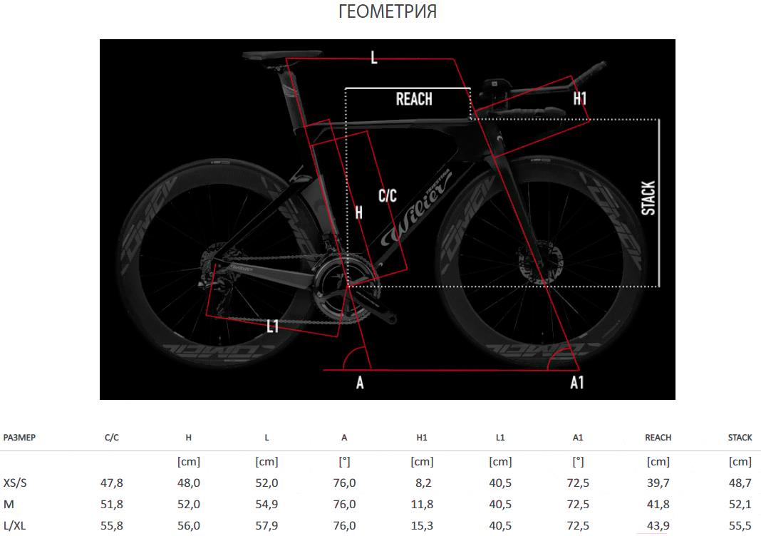 

Велосипед Wilier Turbine Crono'20 Dura Ace Di2 Disc Comete Pro Carbon SL / E910IC M черный/красный, Turbine Crono'20 Dura Ace Di2 Disc Comete Pro Carbon SL / E910IC M