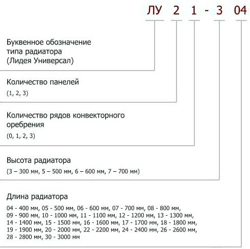 

Радиатор стальной Лидея ЛУ 22-505 500x500, ЛУ 22-505 500x500
