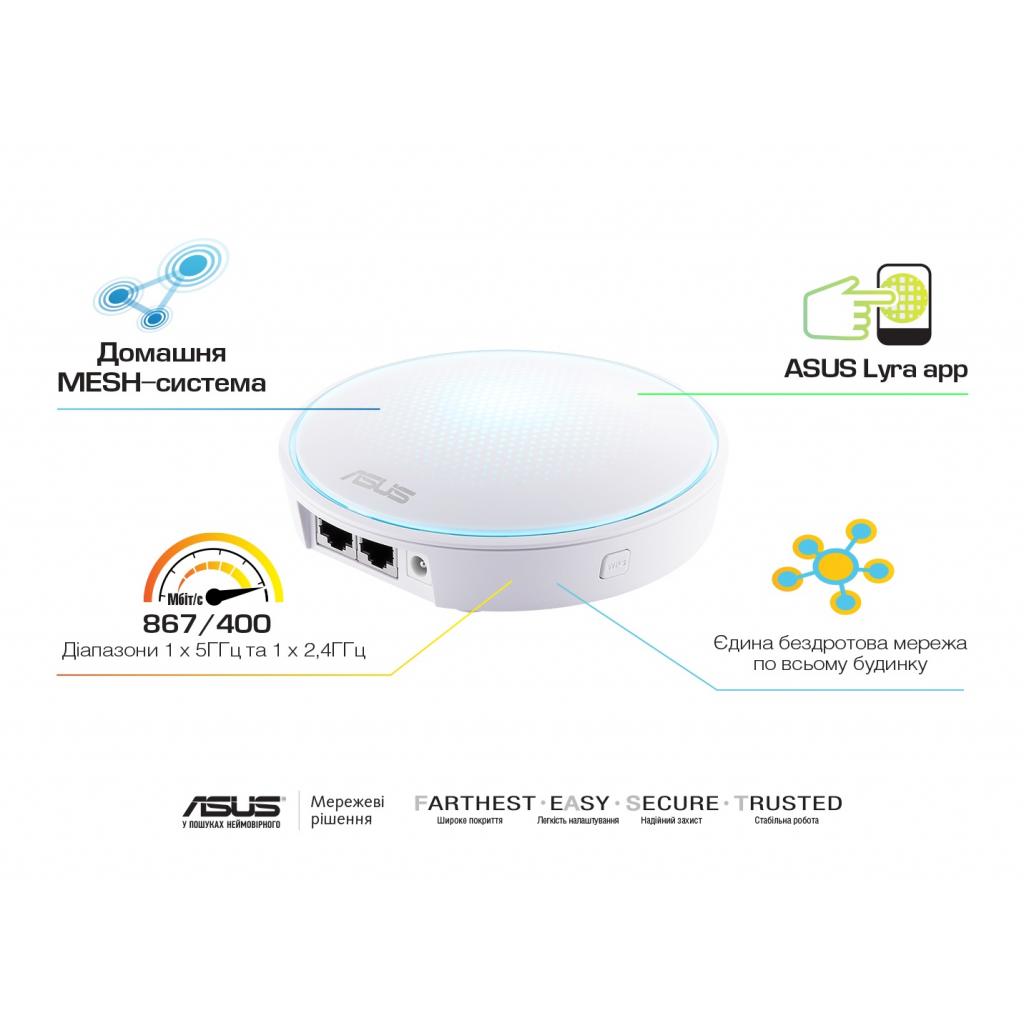 

Беспроводная точка доступа ASUS Lyra Mini [MAP-AC1300 (2-PK)], Lyra Mini