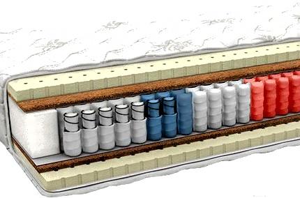 

Матрас Барро Элит Престиж 528/2 160x190 трикотаж, Элит Престиж 528 160x190 трикотаж